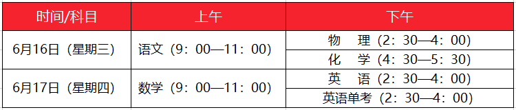 2021成都中考各科考試時(shí)間安排、分值構(gòu)成一覽！